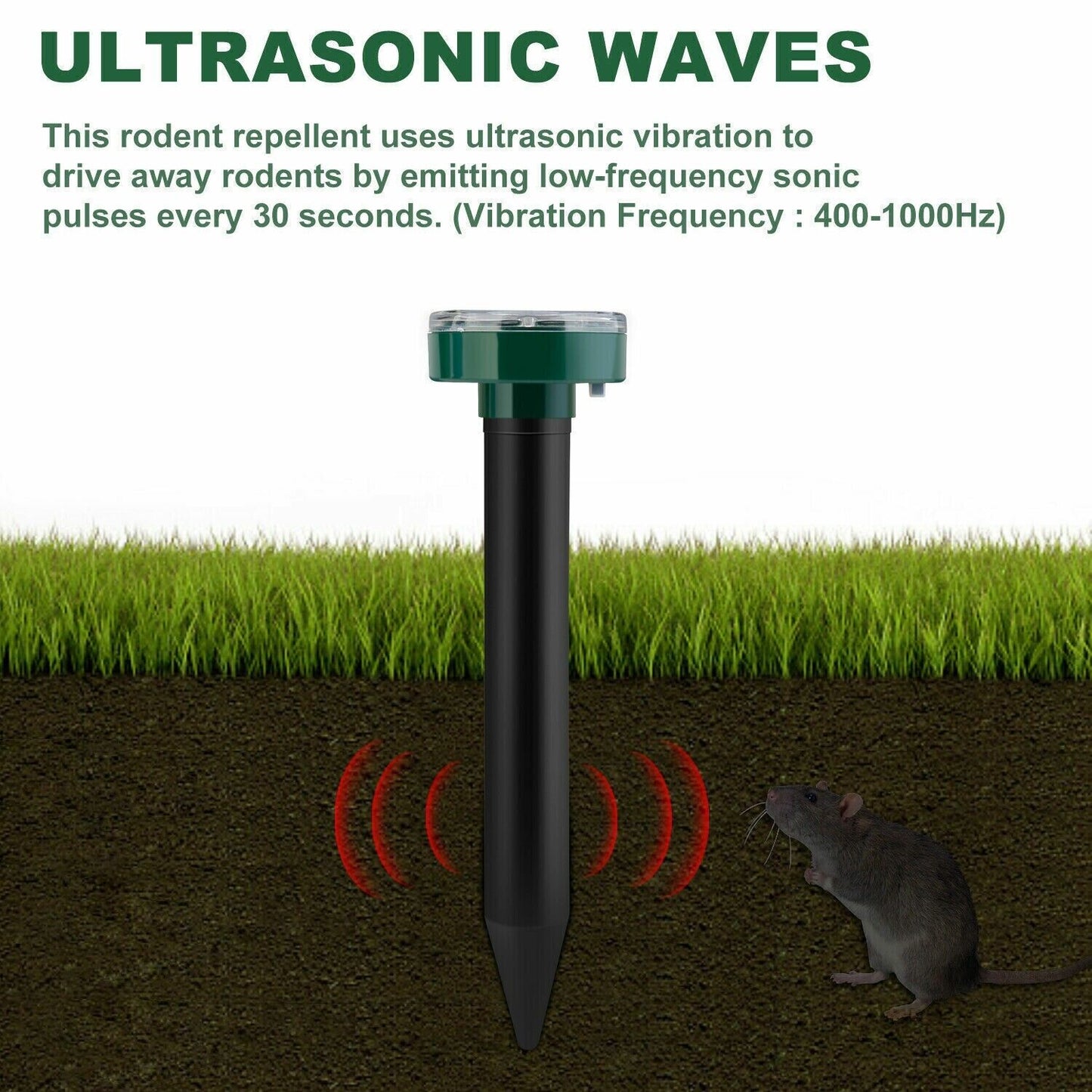 SolarGuard™ Ultrasonic Animal & Pest Repeller