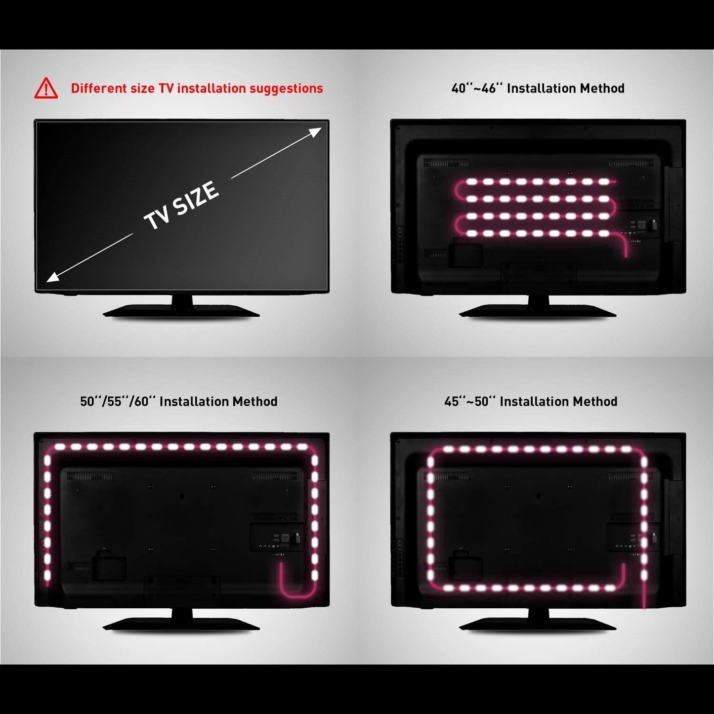GlowSync RGB TV Backlight Strip USB Powered with Bluetooth App Control