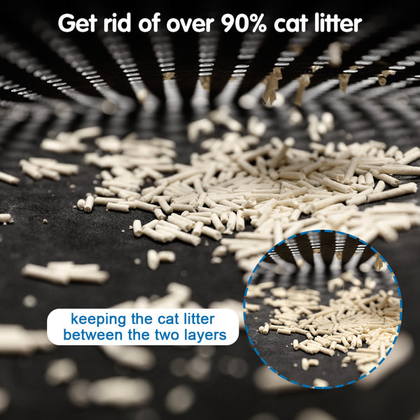 PawProof™ Double-Layer Cat Litter Mat – Traps Mess, Saves Stress