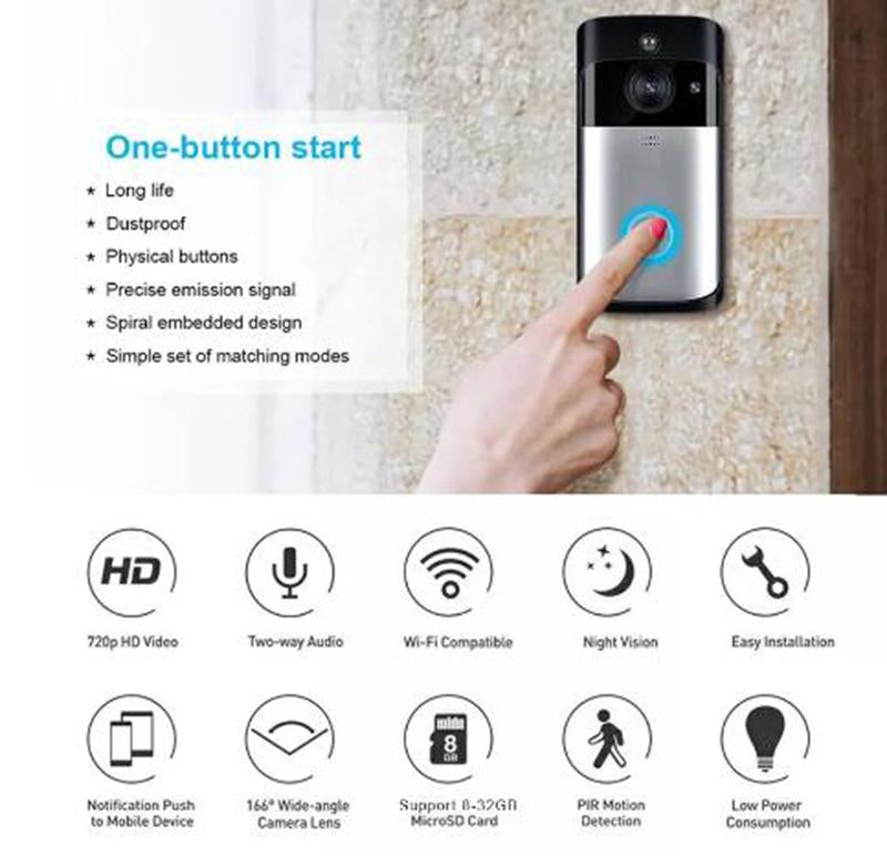 VisionGuard Smart Video Doorbell – See Everything, Miss Nothing