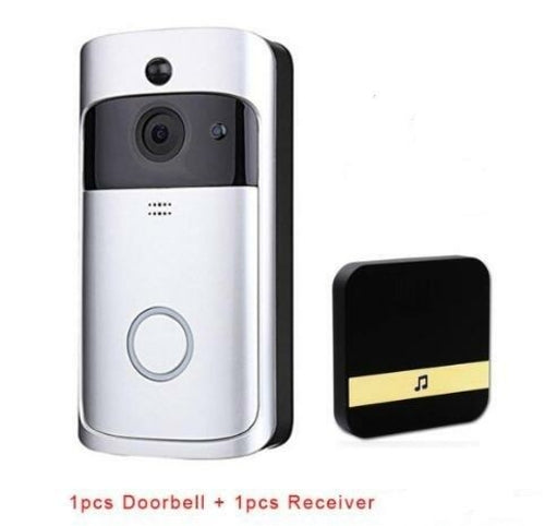 VisionGuard Smart Video Doorbell – See Everything, Miss Nothing