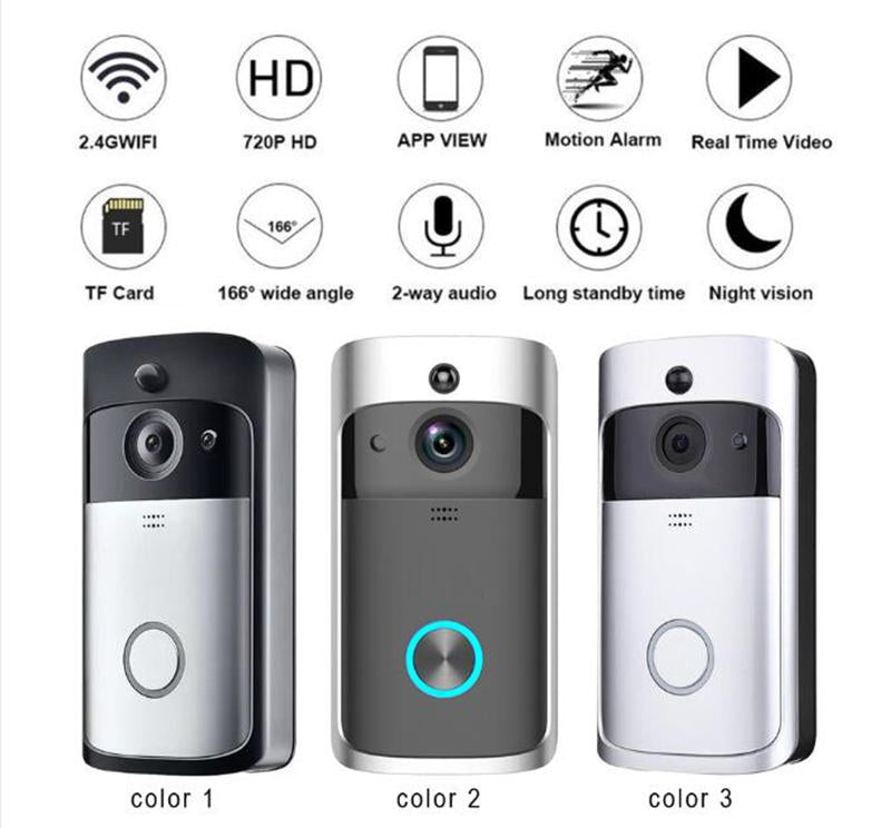 VisionGuard Smart Video Doorbell – See Everything, Miss Nothing