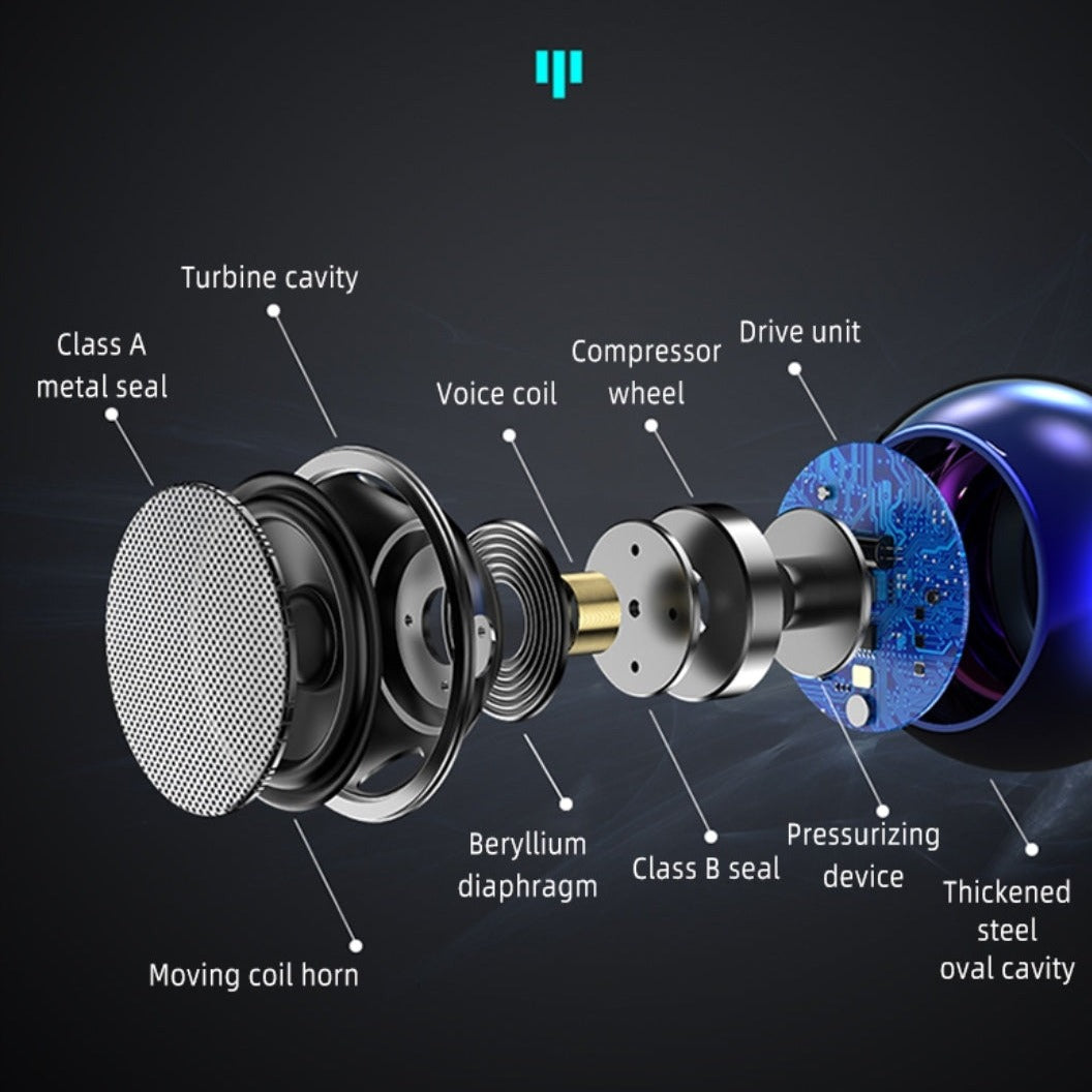 Dragon Mini – Compact Powerhouse True Wireless Bluetooth Speaker