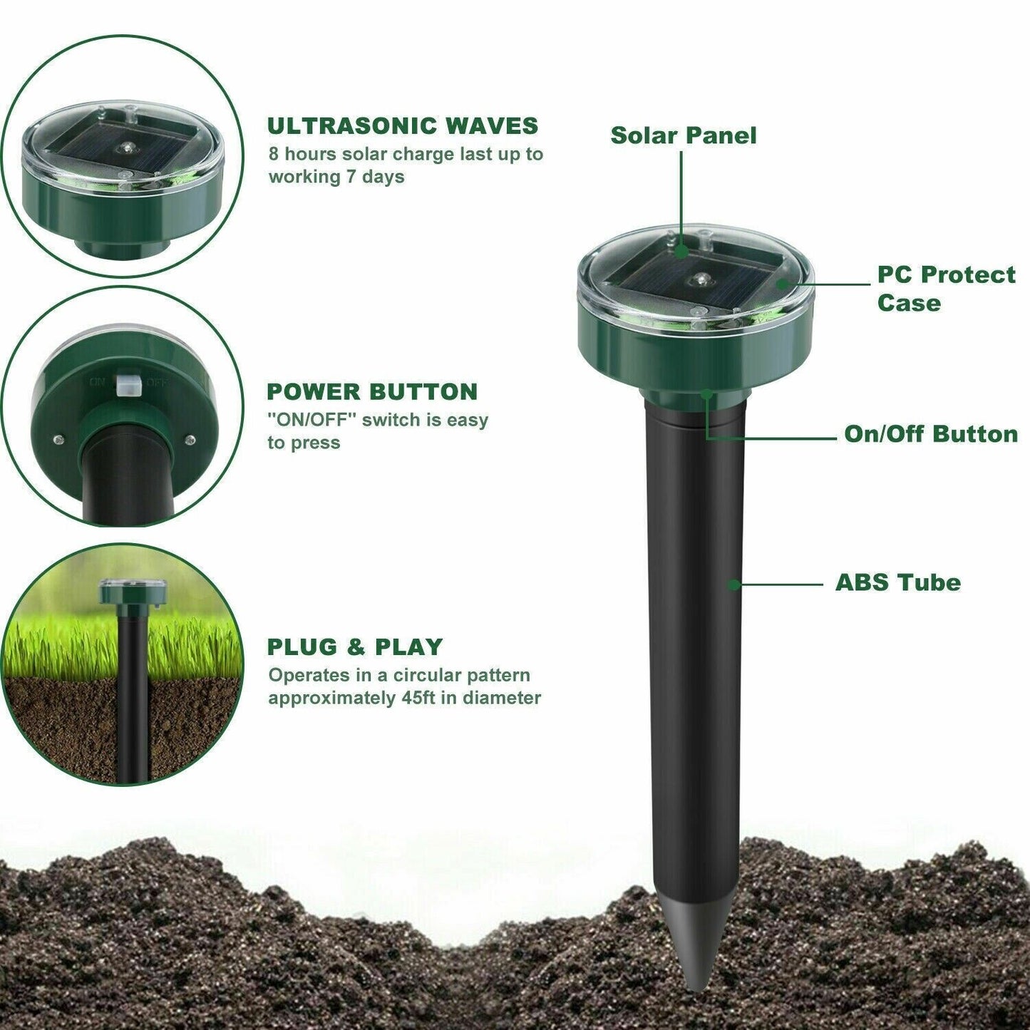 SolarGuard™ Ultrasonic Animal & Pest Repeller