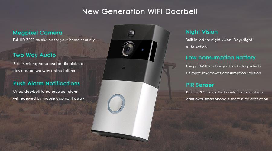 Smart WiFi Video Doorbell & Intercom – Security with a Smile