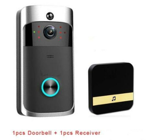 VisionGuard Smart Video Doorbell – See Everything, Miss Nothing
