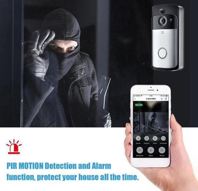 VisionGuard Smart Video Doorbell – See Everything, Miss Nothing